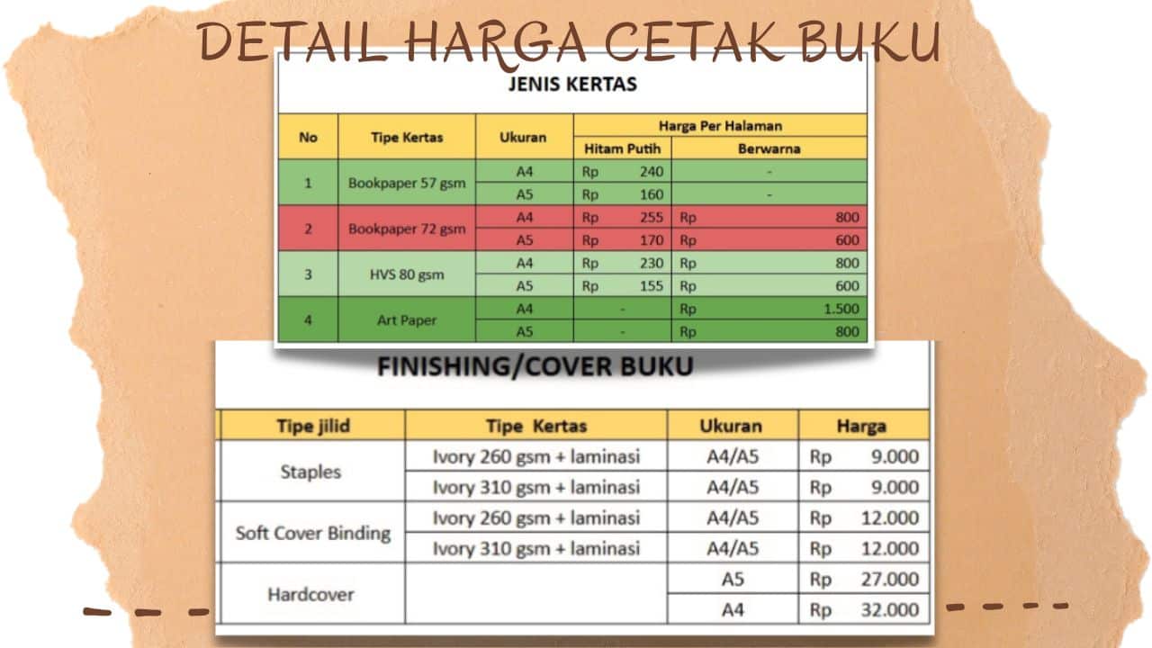 Jasa Cetak Buku Online Bisa Satuan dan Skala Besar Harga Murah