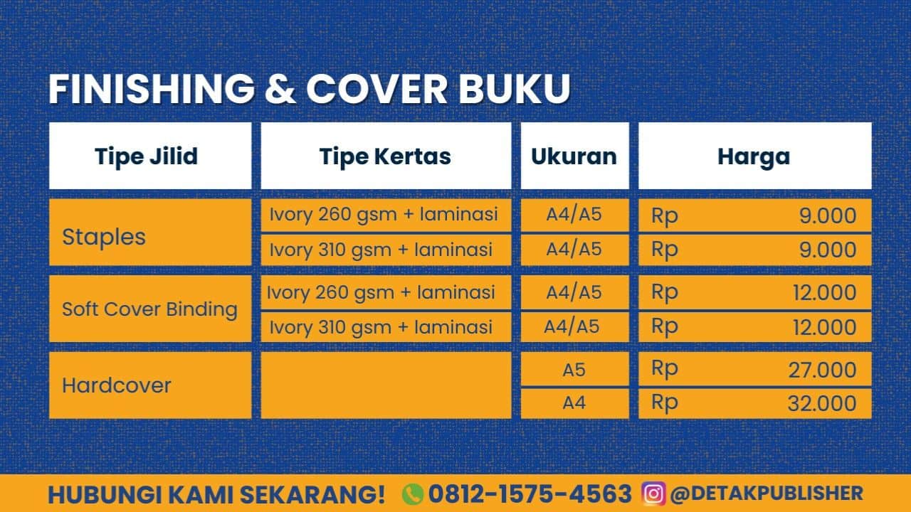 Estimasi Harga Cetak Buku Hard Cover di Detak Publisher