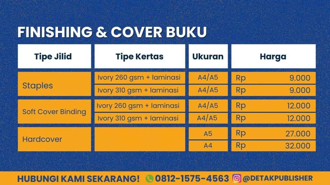 Rincian Biaya Jasa Cetak Buku Satuan dan Estimasi Lama Waktu Pengerjaannya di Detak Publisher